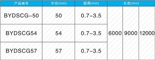 祁门法兰式声测管现货规格尺寸
